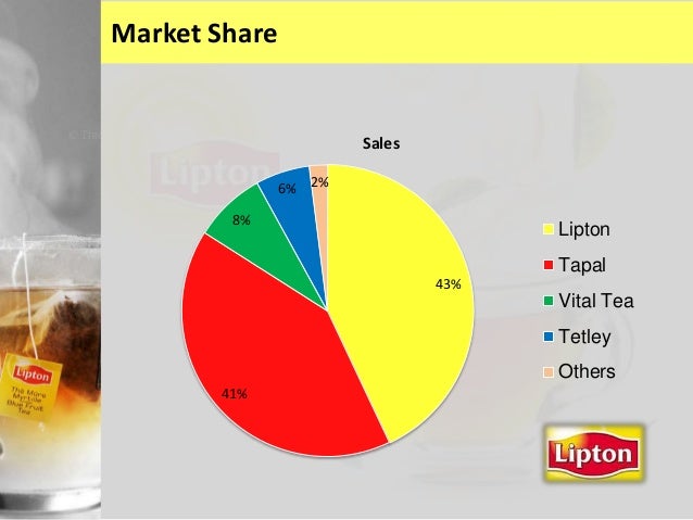 market segmentation of tea marketing mix of lipton tea